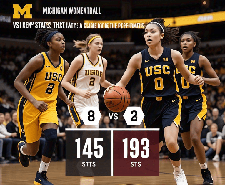 michigan women's basketball vs usc women's basketball match player stats​