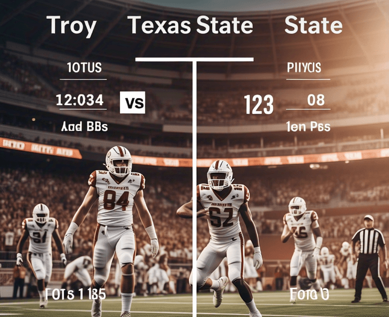 troy football vs texas state football match player stats​